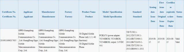 OPPO Reno2配置和设计细节曝光：配4800万四摄支持20倍变焦