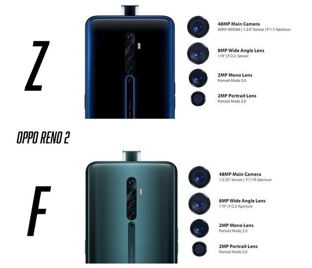 OPPO推出Reno 2、2Z、2F系列新机：对标一加和小米等竞品