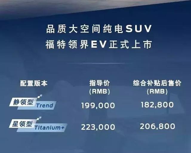 福特首款纯电动SUV车型福特领界EV正式上市，指导价为19.90